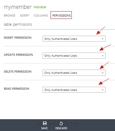 Authentication  Azure Mobile Services iOS iPhone