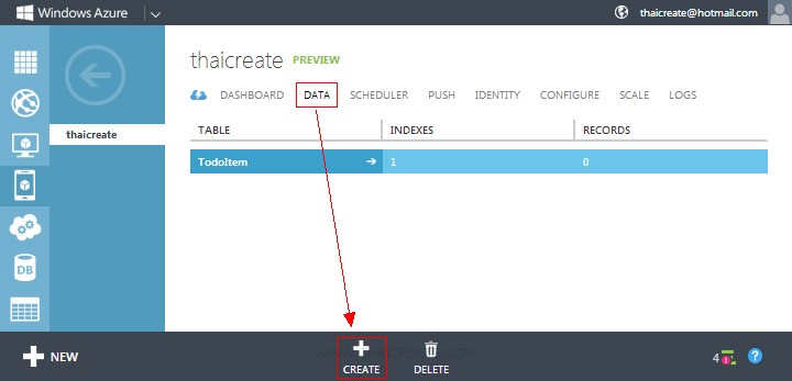 Android Azure Mobile Services Table Insert