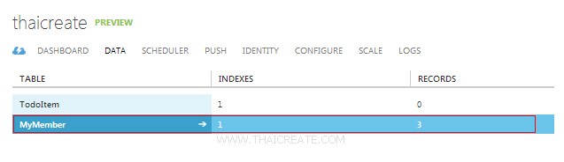 Android  Delete Data (Android and Mobile Services)