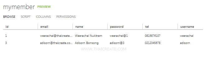 Android Delete Data (Android and Mobile Services) Android Delete Data (Android and Mobile Services)