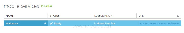 Android Login User Password (Android and Mobile Services) Android Login User Password (Android and Mobile Services)