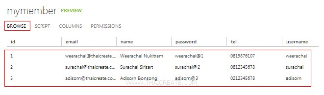 Android Login User Password (Android and Mobile Services) Android Login User Password (Android and Mobile Services)