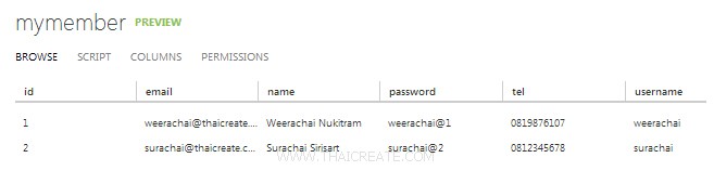 Android Register Form (Android and Mobile Services) Android Register Form (Android and Mobile Services)