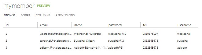 Android Register Form (Android and Mobile Services) Android Register Form (Android and Mobile Services)