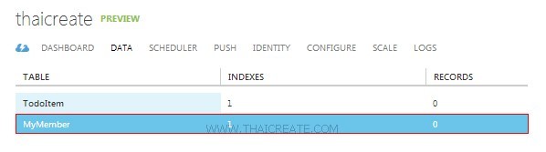 iOS/iPhone Mobile Services Create Table