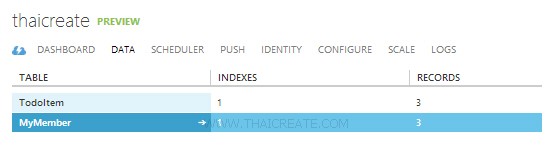 Windows Phone Login User Password Windows Phone Login User Password