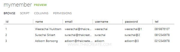 Windows Phone Login User Password Windows Phone Login User Password