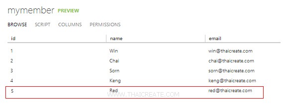 Validate Modify data in Mobile Services บน Windows Phone Validate Modify data in Mobile Services บน Windows Phone