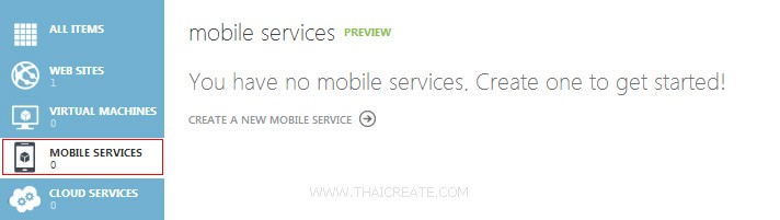 Azure Mobile Services HTML/JavaScript Azure Mobile Services HTML/JavaScript
