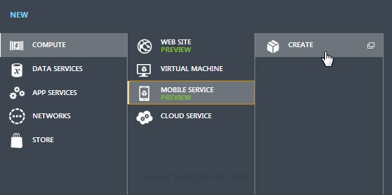 Azure Mobile Services HTML/JavaScript