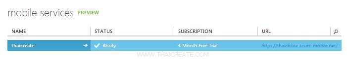 Azure Mobile Services HTML/JavaScript Azure Mobile Services HTML/JavaScript