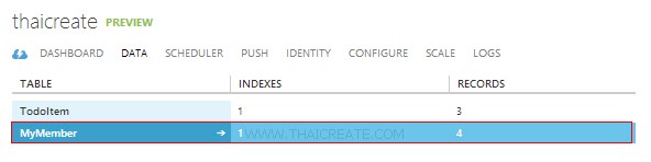 Scripts to authorize users in Mobile Services Scripts to authorize users in Mobile Services