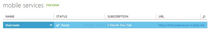 Azure Mobile Services HTML JavaScript Azure Mobile Services HTML JavaScript