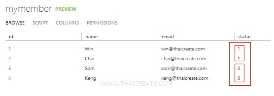 Azure Mobile Services HTML JavaScript Azure Mobile Services HTML JavaScript