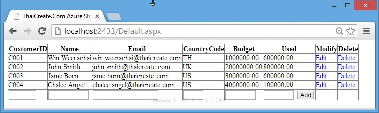 How to use .NET (ASP.Net) Retrieve Entity from Table Storage How to use .NET (ASP.Net) Retrieve Entity from Table Storage