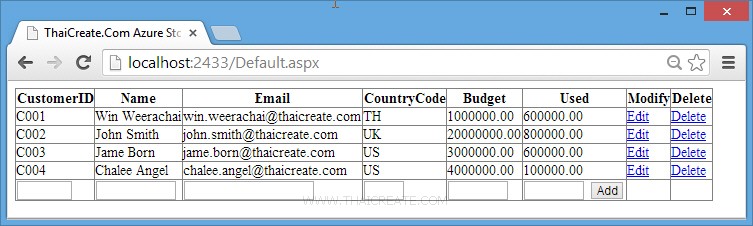 How to use .NET (ASP.Net) Update Entity in Table Storage