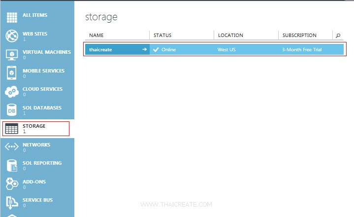 Backup Import Restore SQL Azure / SQL Database