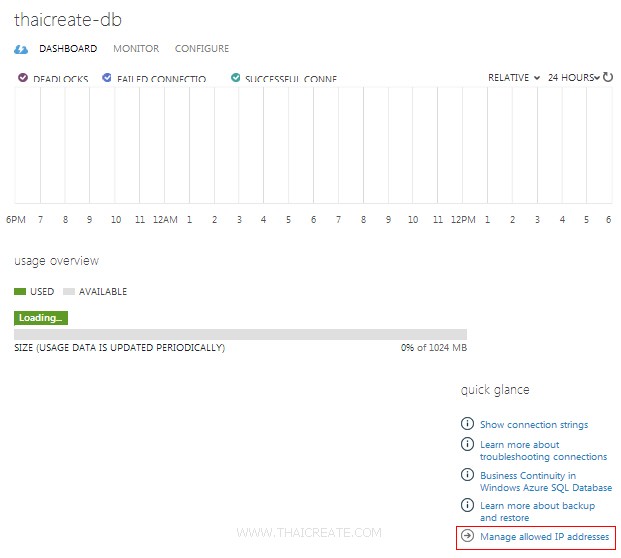 SQL Azure Connection String SQL Azure Connection String