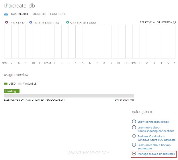 SQL Azure Connection String 