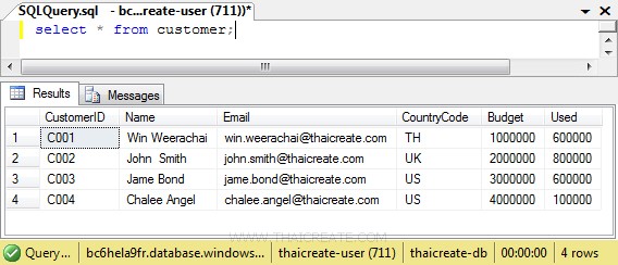 SQL Azure JSP (Java) Application