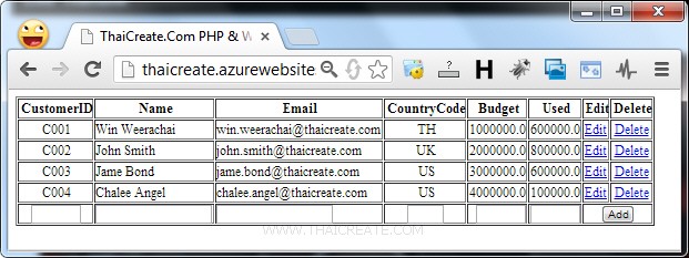 SQL Azure PHP Web Site (Odbc/sqlsrv/PDO)