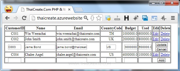 SQL Azure PHP Web Site (Odbc/sqlsrv/PDO)