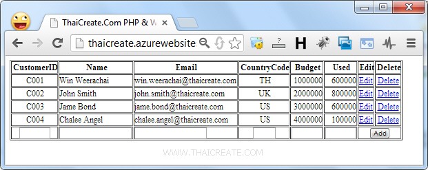 SQL Azure PHP Web Site (Odbc/sqlsrv/PDO) SQL Azure PHP Web Site (Odbc/sqlsrv/PDO)