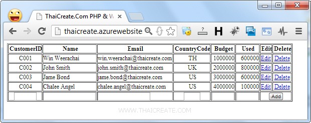 SQL Azure PHP Web Site (Odbc/sqlsrv/PDO)