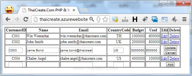 SQL Azure PHP Web Site (Odbc/sqlsrv/PDO)