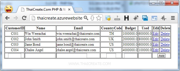 SQL Azure PHP Web Site (Odbc/sqlsrv/PDO)