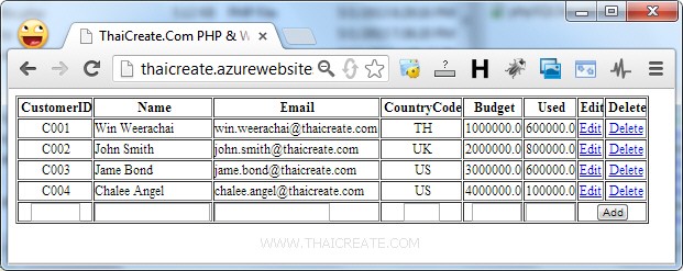 SQL Azure PHP Web Site (Odbc/sqlsrv/PDO) SQL Azure PHP Web Site (Odbc/sqlsrv/PDO)