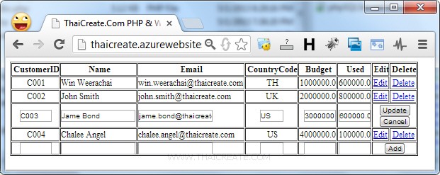 SQL Azure PHP Web Site (Odbc/sqlsrv/PDO)