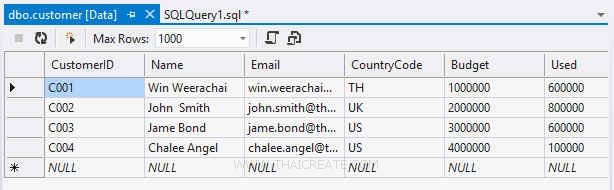 SQL Azure Database  Microsoft SQL Server Data Tools (SSDT) and Visual Studio 