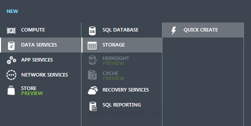 Windows Azure Storage Windows Azure Storage