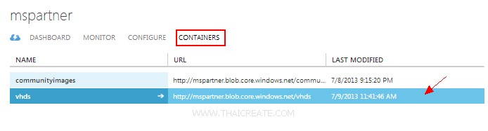 Windows Azure Storage Windows Azure Storage