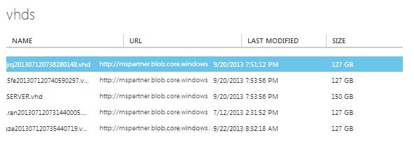 Windows Azure Storage Windows Azure Storage