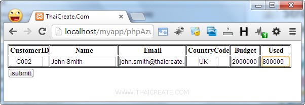 Table Storage และ Azure PHP SDK Table Storage และ Azure PHP SDK