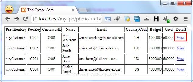 Table Storage และ Azure PHP SDK
