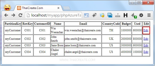Table Storage และ Azure PHP SDK