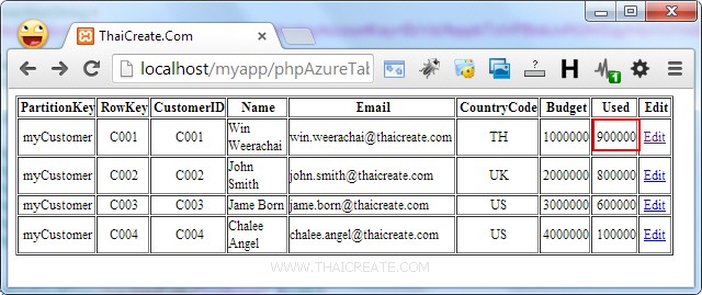 Table Storage และ Azure PHP SDK