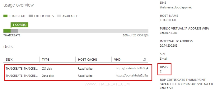 Detach Disk Virtual Machine