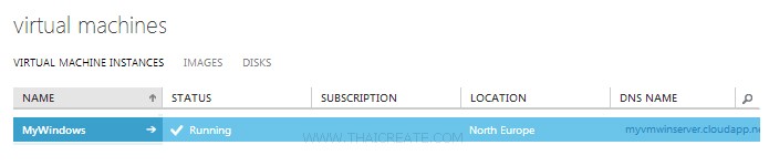 ตอนที่ 6 : ติดตั้ง Zpanel (Control Panel) บน Windows Server ของ Azure VM