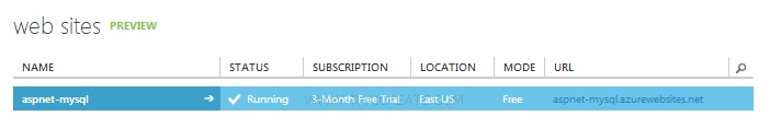 ASP.Net Web Site MySQL ASP.Net Web Site MySQL