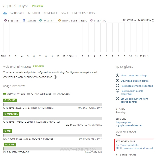 ASP.Net Web Site MySQL ASP.Net Web Site MySQL