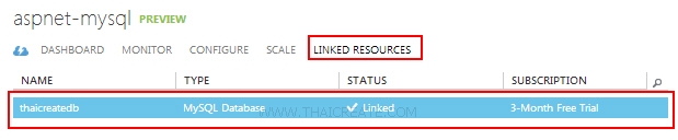 ASP.Net Web Site MySQL ASP.Net Web Site MySQL