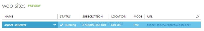 ASP.Net Web Site SQL Server Database ASP.Net Web Site SQL Server Database