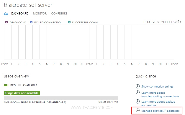 ASP.Net Web Site SQL Server Database ASP.Net Web Site SQL Server Database