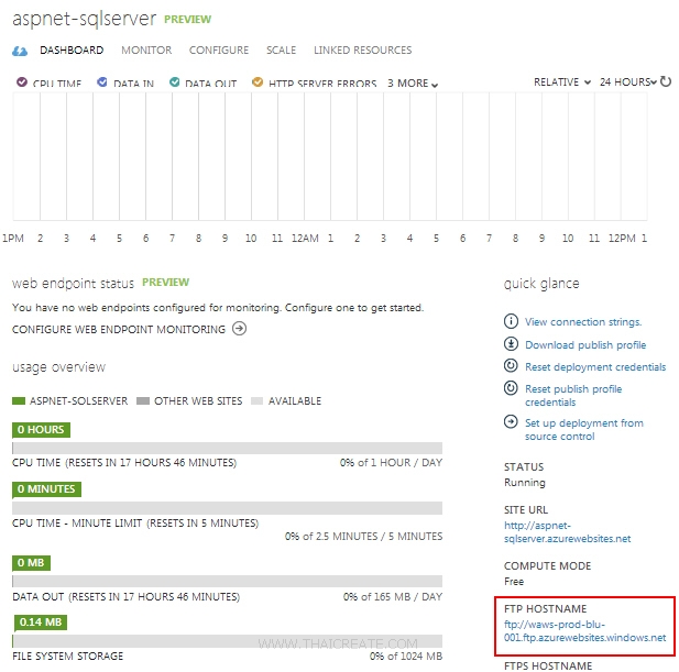 ASP.Net Web Site SQL Server Database