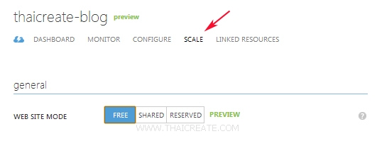 Windows Azure Web Site Custom Domain