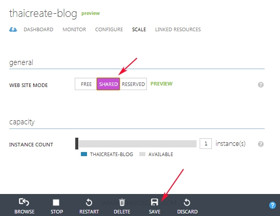 Windows Azure Web Site Custom Domain